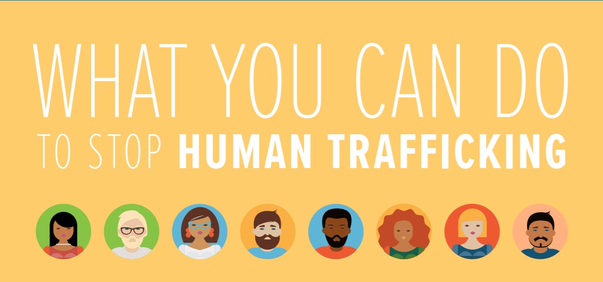 Human trafficking: infographic